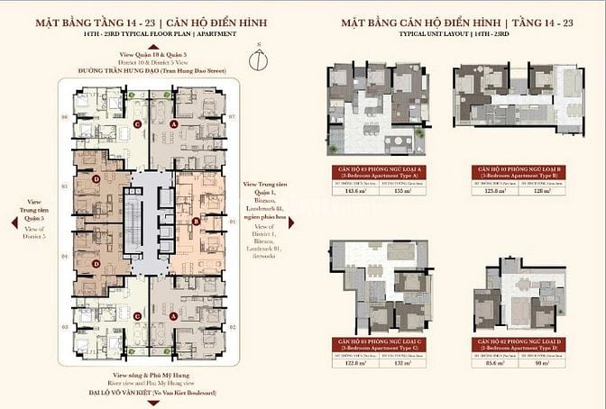 NÀNG KIỀU ĐANG ĐỢI CÁC ĐẠI GIA RƯỚC VỀ