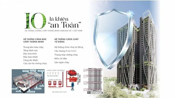 BÁN CĂN HỘ CAO CẤP GIÁ ƯU ĐÃI TẠI CHUNG CƯ FIBONAN - ECOPARK HÀ NỘI