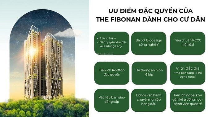 BÁN CĂN HỘ CAO CẤP GIÁ ƯU ĐÃI TẠI CHUNG CƯ FIBONAN - ECOPARK HÀ NỘI