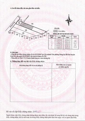 Đất nghỉ dưỡng ven Đà Lạt view tượng phật Bà