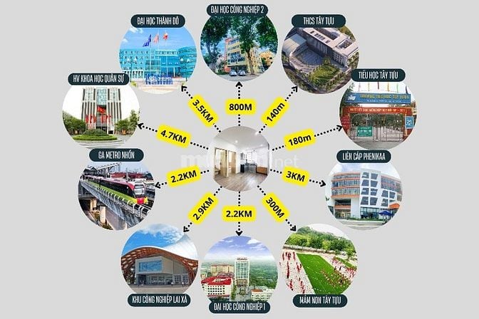 Bán căn chung cư mini 2 ngủ đường Tây Tựu, giá 1.15 tỷ