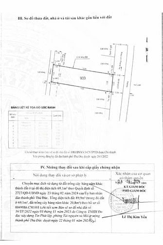 KẸT TIỀN CẦN BÁN CẤP ĐẤT THỔ CƯ GẦN GIAO LỘ PHẠM VĂN ĐỒNG - LINH ĐÔNG