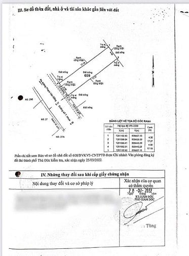 Bán gấp lô đất Mặt tiền đường số 7, Linh Tây kế bên Phạm Văn Đồng 