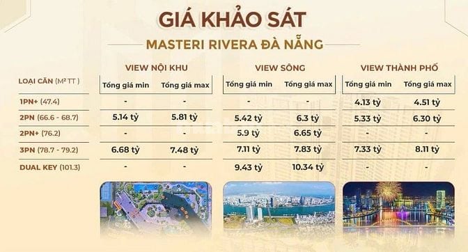 Masteri Rivera Đà Nẵng( Đối diện siêu thị Lotte) - căn hộ hàng hiệu