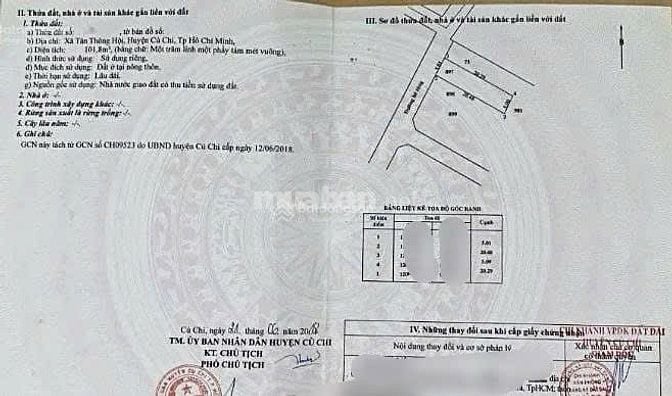 Gia đình bán nhà cho con gái rượu đi du học. ở Nguyễn Thị Se Củ Chi
