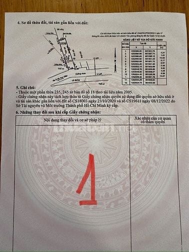 Bán đất phân 368/5 Hà Huy Giáp, P.TL, Quận 12: 4,3 x 20, giá: 5,25 tỷ