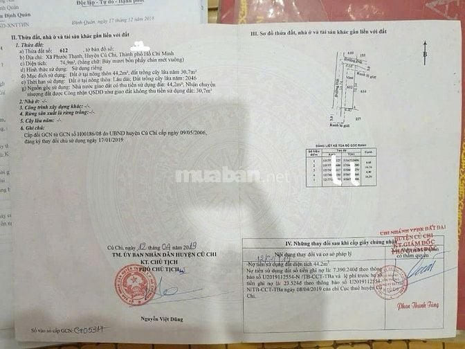 BÁN NHÀ 1 XẸC QUỐC LỘ 22 – ĐƯỜNG 660, XÃ PHƯỚC THẠNH, CỦ CHI – 700TR