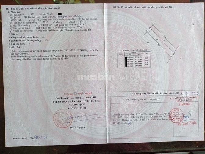 Bán gấp dãy trọ 7p 1kiot ở gần KCN Tây Bắc, Củ Chi 182m2 SHR giá 980tr