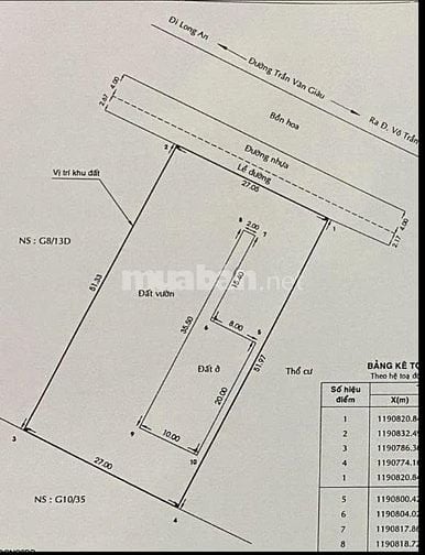 🌷 🌷 🌷 BÁN NHÀ MẶT TIỀN : 1441 TRẦN VĂN GIÀU - X. LÊ MINH XUÂN - BC