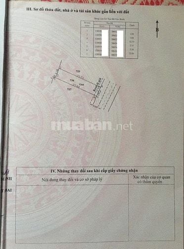 Nhà cấp 4, SHR, Tân Phú Trung, 112,5m2, giá chỉ 1 tỷ 090 cho chủ mới v