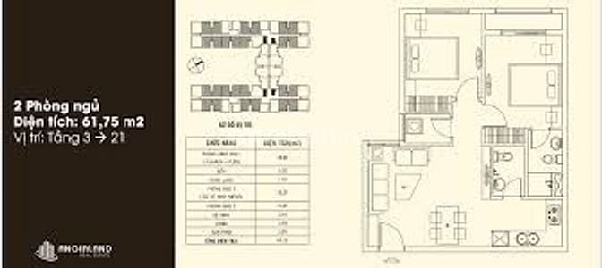 Chung cư dream home palace 62,75m2 đủ nội thất P7 Q8