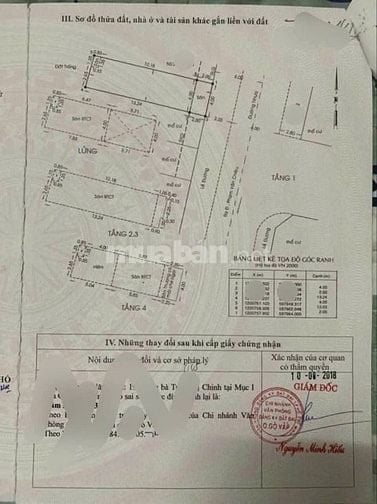 Nhà hẻm 237 Phạm Văn Chiêu, kênh Tham Lương