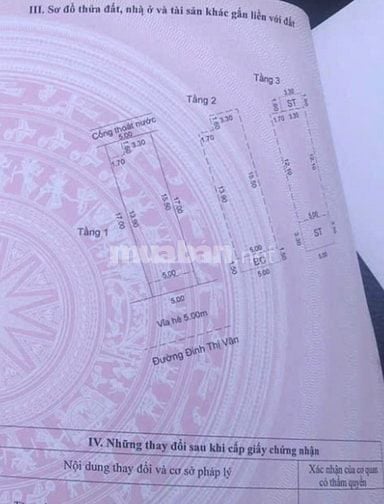 Bán Nhà Đẹp Mặt Tiền Đinh Thị Vân