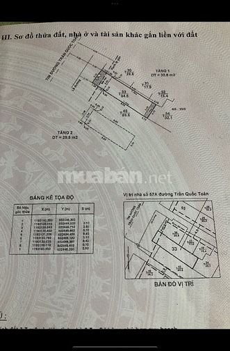 Bán nhà mặt tiền gần chợ , trường học ,bv