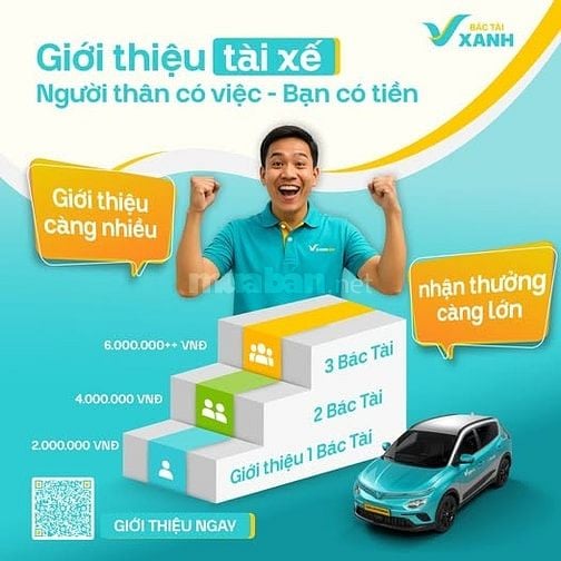 Tuyển 25 Tài xế Taxi - Thu nhập đến 30 triệu - Q9