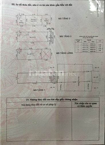 🌷 🌷 🌷 BÁN NHÀ MẶT TIỀN : 96 CẦU XÉO - P. TÂN QUÝ - Q. TÂN PHÚ - HCM