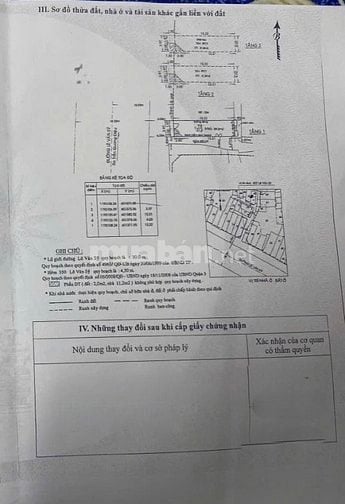 🌷 🌷 🌷 BÁN NHÀ GÓC 3 MẶT TIỀN : 352 LÊ VĂN SỸ - P. 14 - Q. 3 - TPHCM