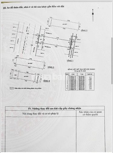 Bán nhà hẻm xe tải 3 lầu 340/2/16 Nguyễn Văn Lượng p17 Gò Vấp CITYPLAN