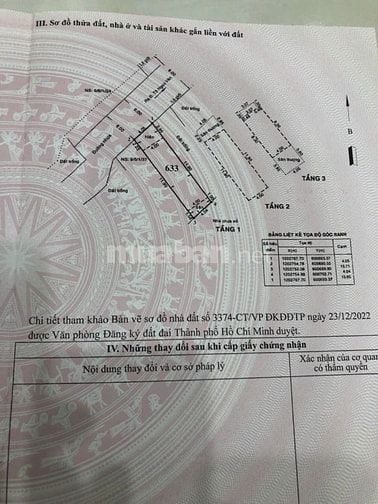 Nhà Riêng. Thạnh Xuân 24. 1 Trệt. 2 Lầu Giá: 5,8 tỷ