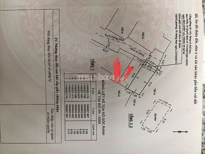 Bán nhà sổ Hồng riêng tại Quận Gò vấp 