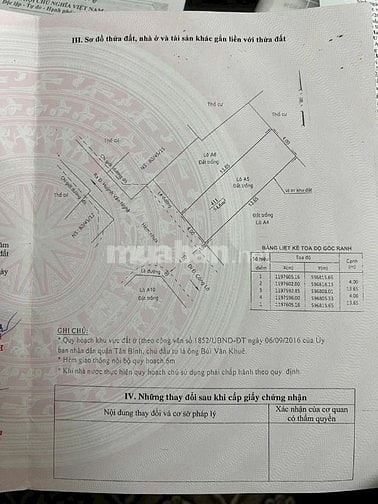bán nhà đất, đường xe tải, cống lở 9 trần thị trọng ) P,15 tân bình 
