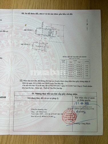 Bán nhà mặt tiền 1B Sơn Kỳ, phường Sơn Kỳ, quận Tân Phú, 4x10m