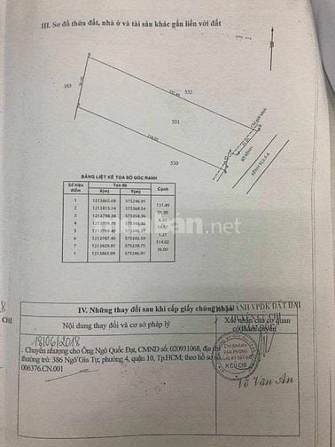 Bán đất xã Phước Hiệp - Củ Chi