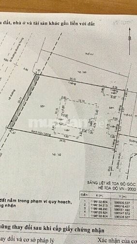 Bán mặt tiền Phan Huy Ích. DT: 25x40m kế bên đại siêu thị lớn nhất Sài