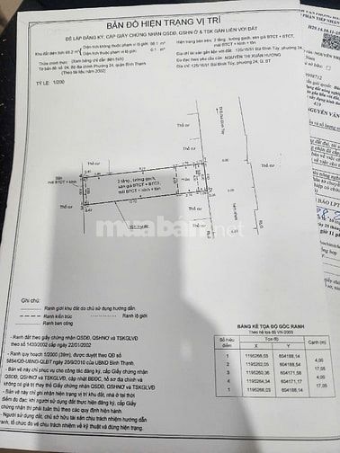  9. Đầu tư hay ở đều tuyệt! Nhà 72m² Bùi Đình Tuý, hẻm ô tô, giá tốt