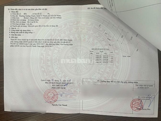 Bán đất thổ cư 80m2-Xây tự do-MT sông-đường Long Thuận Q9-SHR-Giá 4tỷ