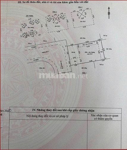 Bán biệt thự Sky House đường số 27, sau lưng Estella, 3PN, có hồ cá