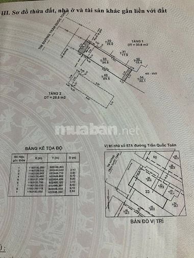 🌷 🌷 🌷 BÁN NHÀ MẶT TIỀN : 57A TRẦN QUỐC TOẢN - P. 8 - Q. 3 - TPHCM