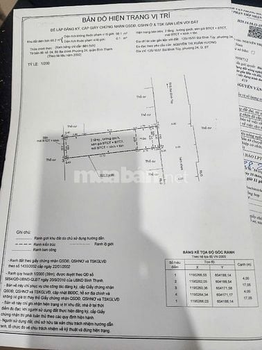 Cơ hội cuối cùng sở hữu nhà trung tâm Bình Thạnh – Sổ riêng, chính chủ