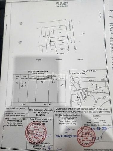 Cơ hội cuối cùng sở hữu nhà trung tâm Bình Thạnh – Sổ riêng, chính chủ
