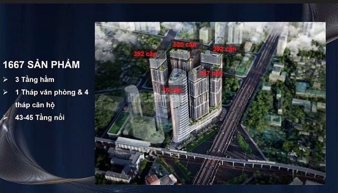 🎉🔥🔥 CHÍNH THỨC NHẬN BOOKING SUN CẦU GIẤY