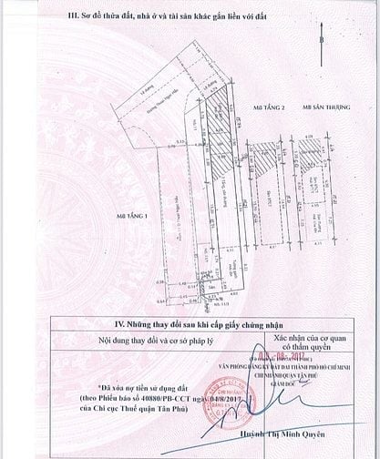 🌷 🌷 🌷 BÁN NHÀ GÓC 2 MẶT TIỀN : 11B THOẠI NGỌC HẦU - P. HÒA THẠNH 