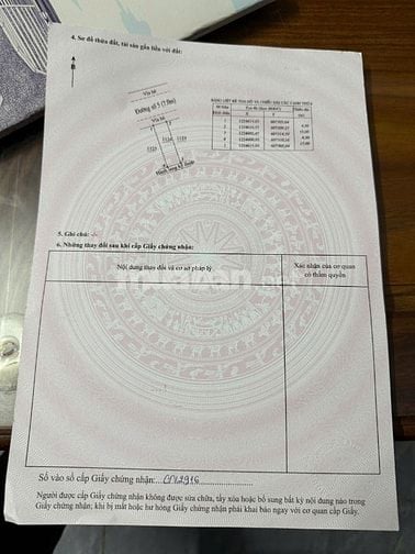 Chỉ #450tr sở hữu đất TP. Hồ Chí Minh ( Tân Uyên - Bình Dương )