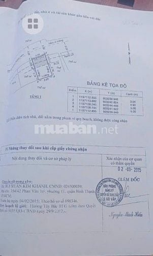 Bán nhà hxh 2 lầu ngay nhà thờ BẾN HẢI p5 Gò Vấp, giá 2,2 tỷ