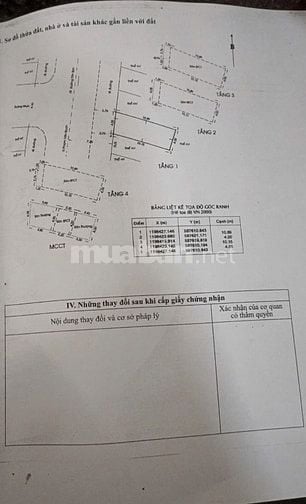 🌷 🌷 🌷 BÁN NHÀ MẶT TIỀN : 690 PHẠM VĂN BẠCH - P. 12 - Q. GÒ VẤP -HCM