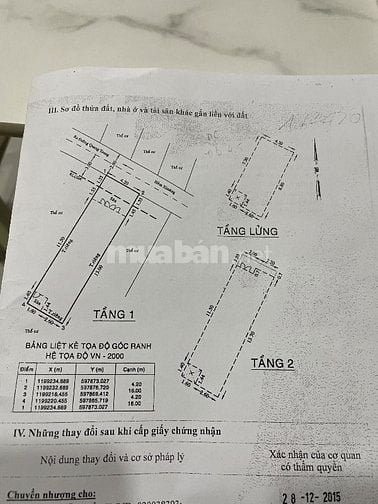 Bán nhà hẻm xe hơi Quang Trung 