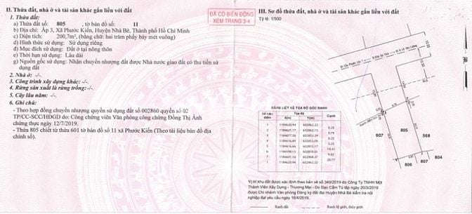 (Phát Mại) MT Đào Sư Tích (10x20) gần cầu Phước Lộc