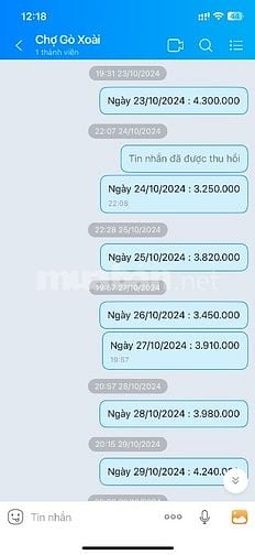 Cần sang cửa hàng trứng sạch đang hoạt động khá tốt 
