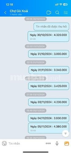 Cần sang cửa hàng trứng sạch đang hoạt động khá tốt 