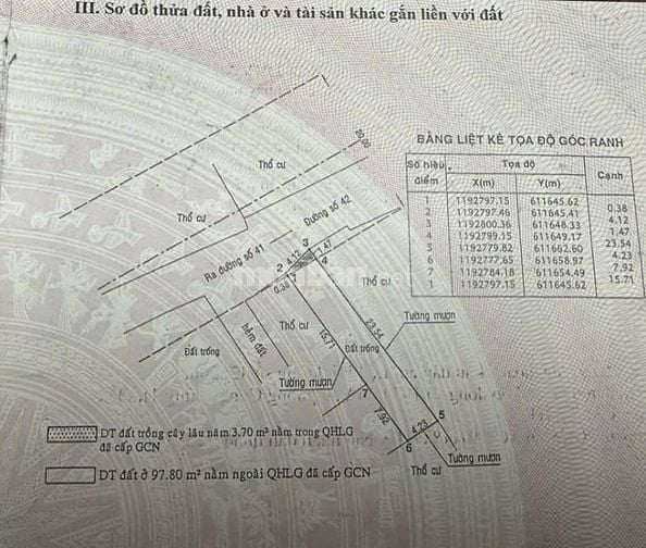 Bán đất mặt tiền đường 42 Bình Trưng Đông Quận 2 giá 11 tỷ