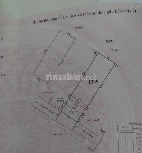 Bán Nhà Ngã Tư Ga, Đường to, Gía Rẻ. Diện tích Lớn