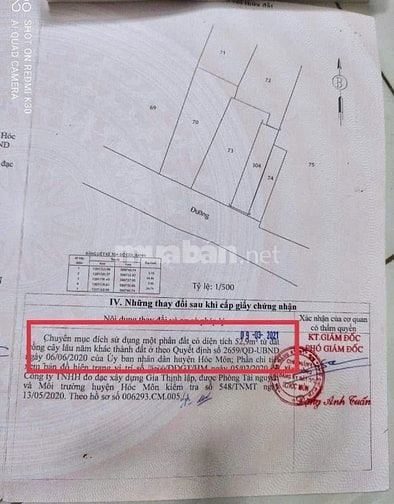 Bán Đất Dt 125m2 Sổ Hồng Riêng Mt Phan Văn Hớn