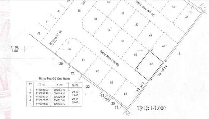 55 tỷ, 316m², bán đất mặt tiền đường 66, P. Thảo Điền,TP. Thủ Đức (Q2)
