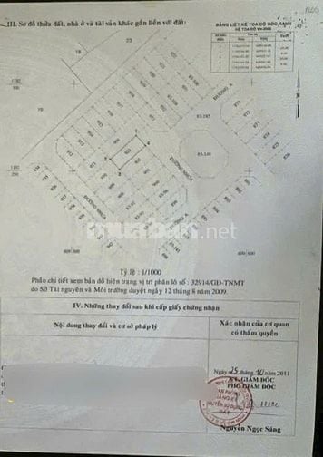 Bán đất đường 56 Thạnh Mỹ Lợi Quận 2 giá 34,5 tỷ