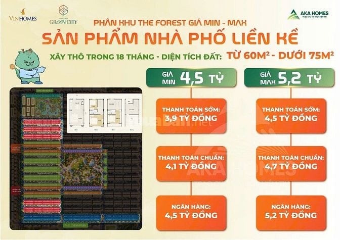 Mở bán giai đoạn 1 Vinhome Green City Hậu Nghĩa chỉ từ 3,9 Tỷ 