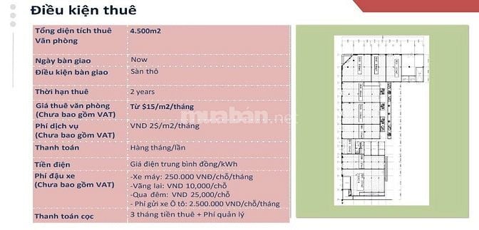 CHO THUÊ VĂN PHÒNG, MẶT BẰNG THƯƠNG MẠI, SHOPHOUSE 3 MẶT TIỀN QUẬN 1